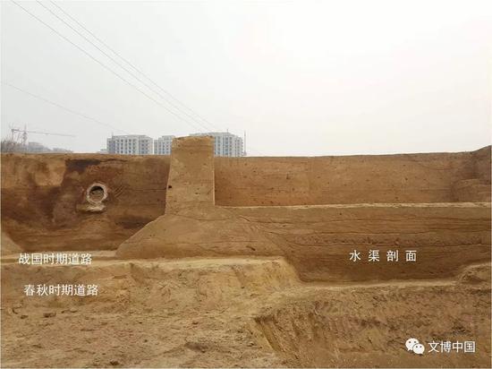 ▲北城门遗址中水渠与道路剖面图