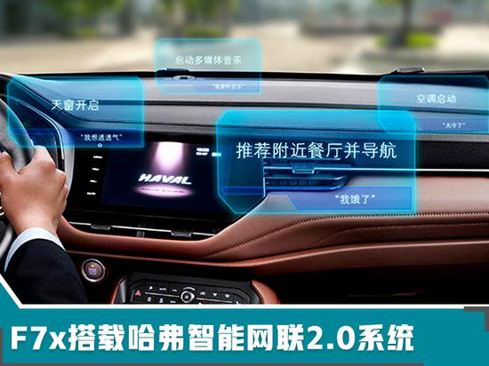 哈弗新轿跑SUV比长安CS85更大 或12万起