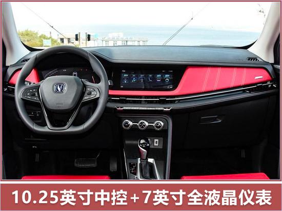 7���³����ܿ��� 5��Ԫ������Լ۱�SUV