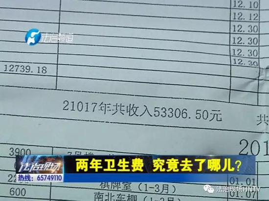 新乡一小区2年卫生费去哪了？部分被居委会主任充个人医疗费