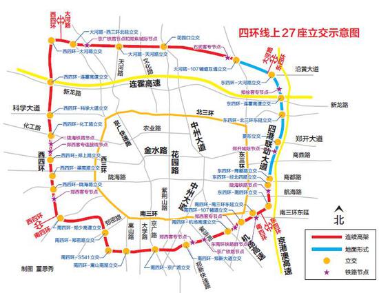四環(huán)線上27座立交示意圖