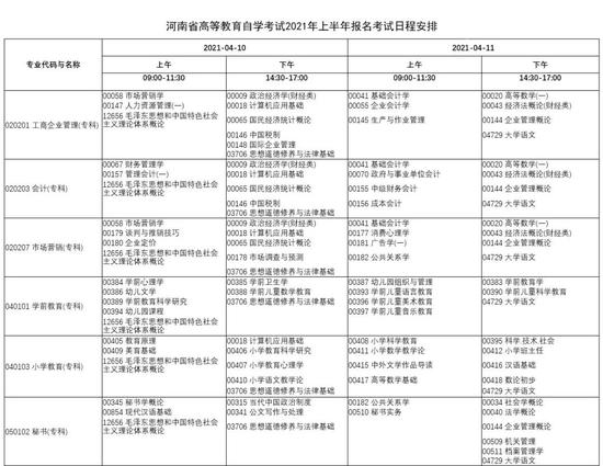 河南省高等教育自学考试2021年上半年考试安排出炉