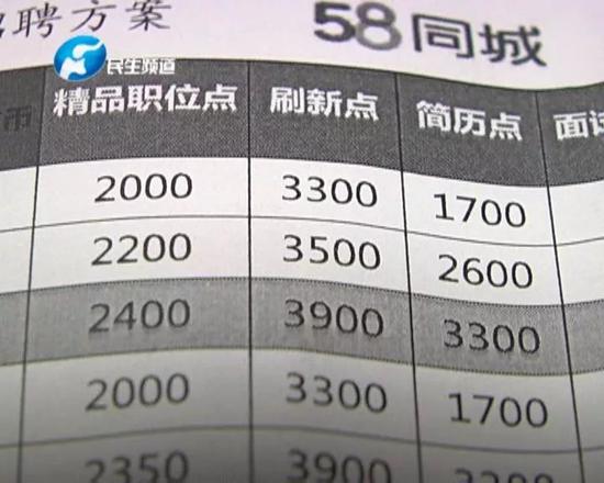 大学生应聘服务员却成男陪侍！58同城审核没问题?