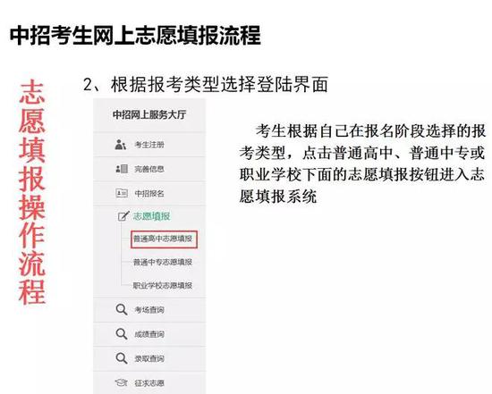 2018郑州中招网上志愿填报启动 详细流程请收