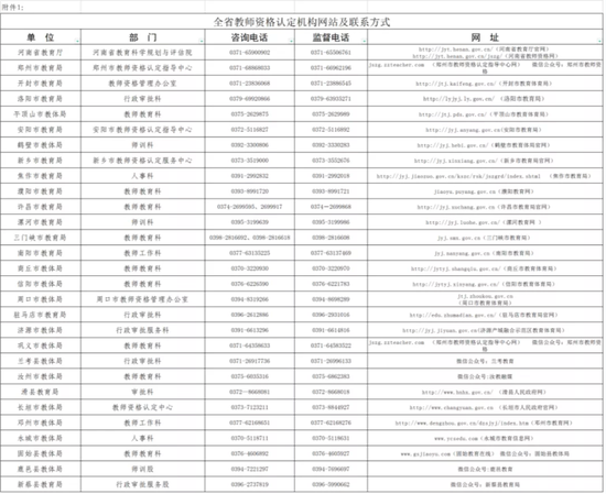 河南省中小学教师资格认定启动