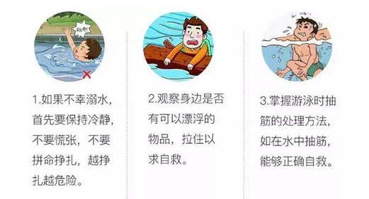 学会救助他人