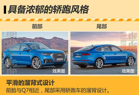 奥迪将推大型跨界SUV 竞争宝马X6