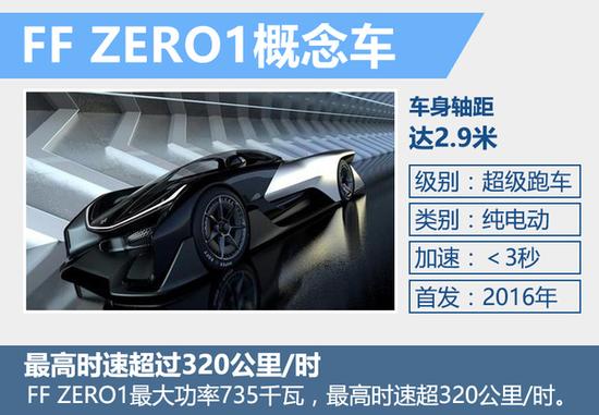 乐视FF ZERO1概念车
