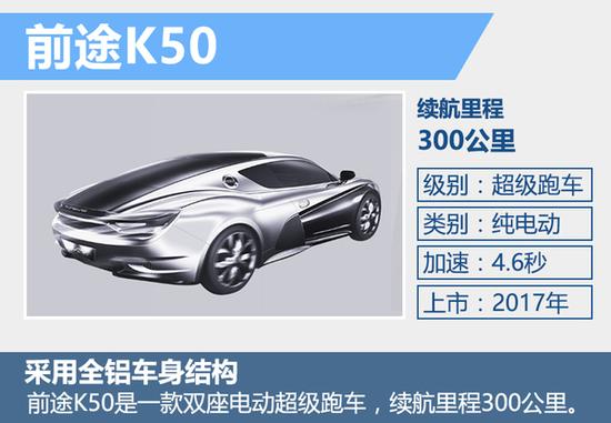 长城华冠-前途K50