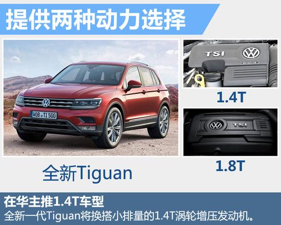 上汽大众将推5款全新SUV 覆盖大中小级别