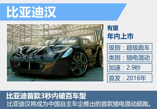 比亚迪汉