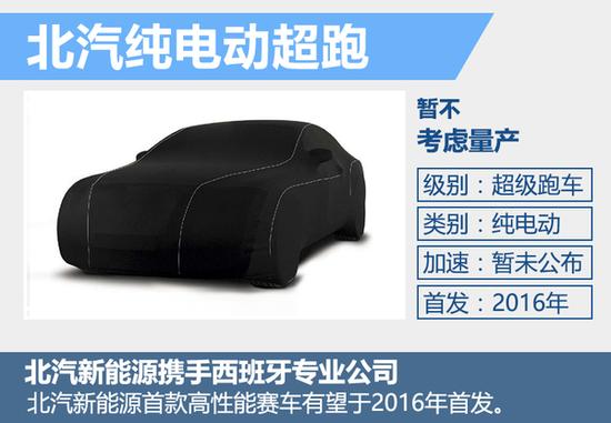 北汽新能源纯电动超跑