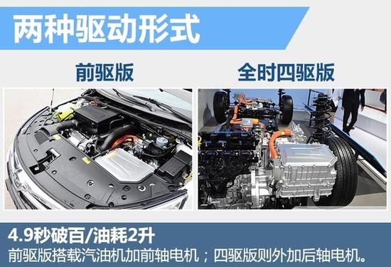 比亚迪推新插电MPV 百公里加速PK宝马Z4