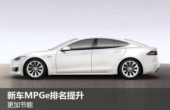 新款models,jeffsmodels 特斯拉新models电池升级 续航超480公里