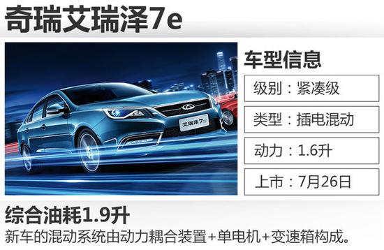 新艾瑞泽7/7e今日上市 油耗仅1.9升