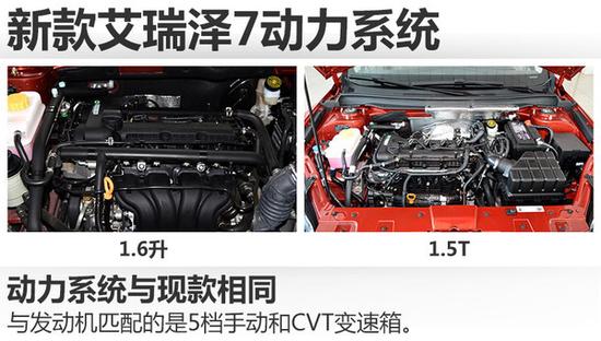 新艾瑞泽7/7e今日上市 油耗仅1.9升