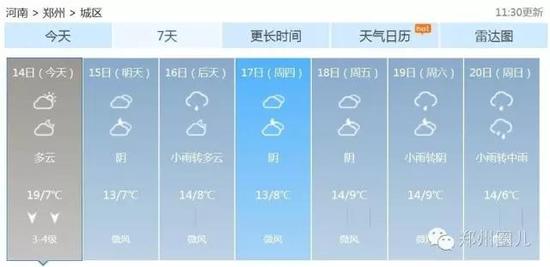 强冷空气+雨 郑州终于要下雪了！最低气温-6℃！