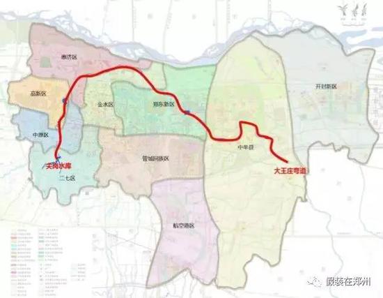 贾鲁河综合整治工程范围图