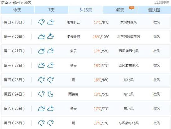 别急,你以为只是下雨这么简单吗?