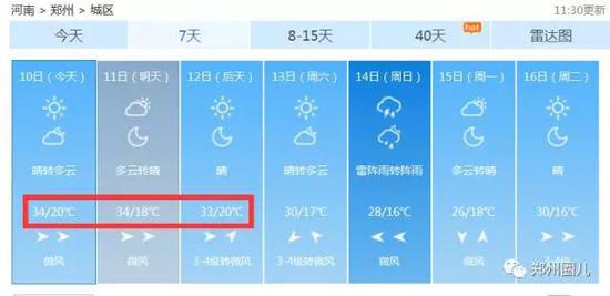 气温火箭般飙升至