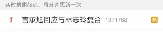 八卦 | 和言承旭分手14年后再复合 深挖林志玲鲜为人知的情史