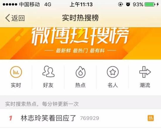 八卦 | 和言承旭分手14年后再复合 深挖林志玲鲜为人知的情史