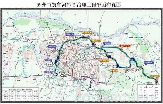 强力推进贾鲁河综合治理、索须河生态提升工程