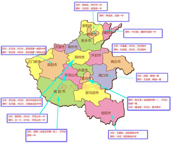 河南高考学霸地图 看看18地市文理科第一