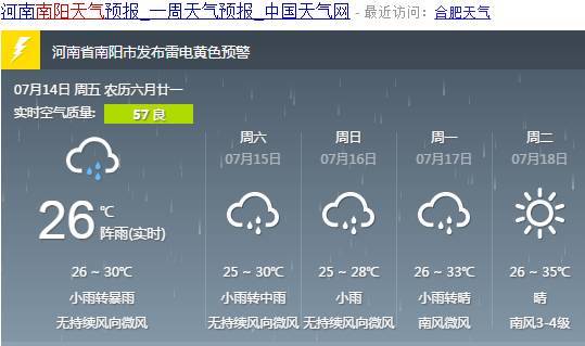 开封