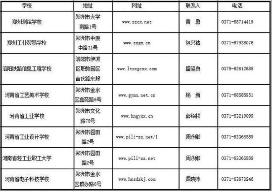 （记者 张翼飞）