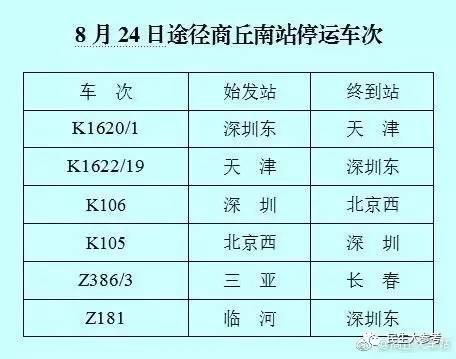 各航空公司取消今日深圳方向进出港航班200余班▼