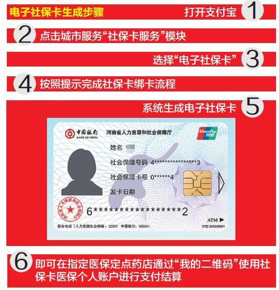 河南省会参保居民去定点药店买药 可刷电子社保卡