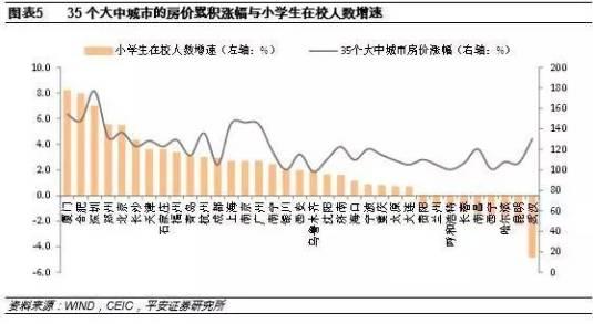 人口流向_湖北分县人口流向图