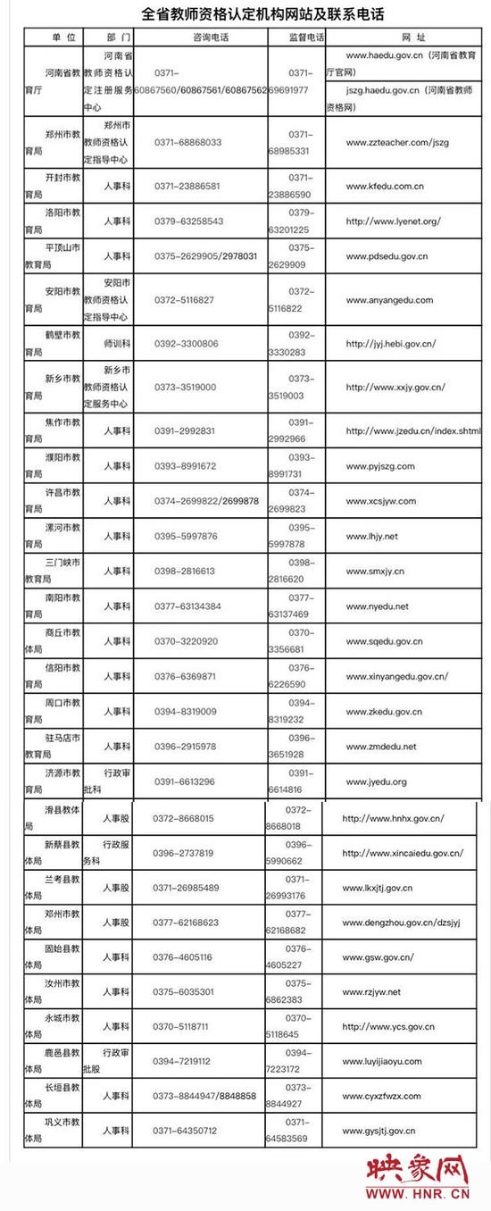 河南教师资格认定本月20日开始 12月31日前完