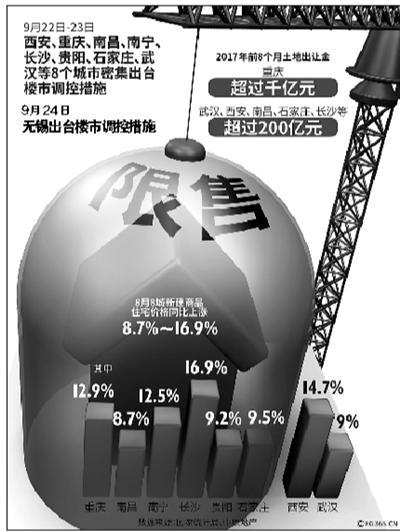 揭秘雄安新区首次公开招聘 应聘与招聘人数比