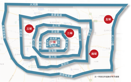 制图谢景豹
