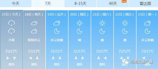 郑州今年供暖时间及价格确定！还有７个最新消息