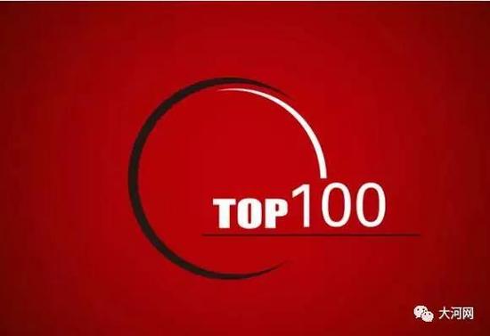 2017河南企业100强发布!第一名你想不到