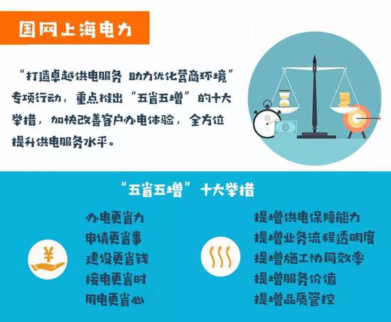 上海朱家角鎮(zhèn)李莊村污水泵項(xiàng)目