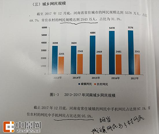 河南手机用户互联网用户均破亿 河南人爱网购