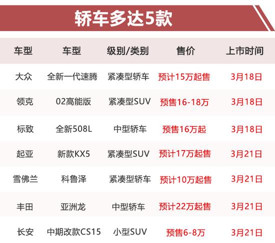 һ��-����ȫ��һ������Long-Wheelbase������ࣩ