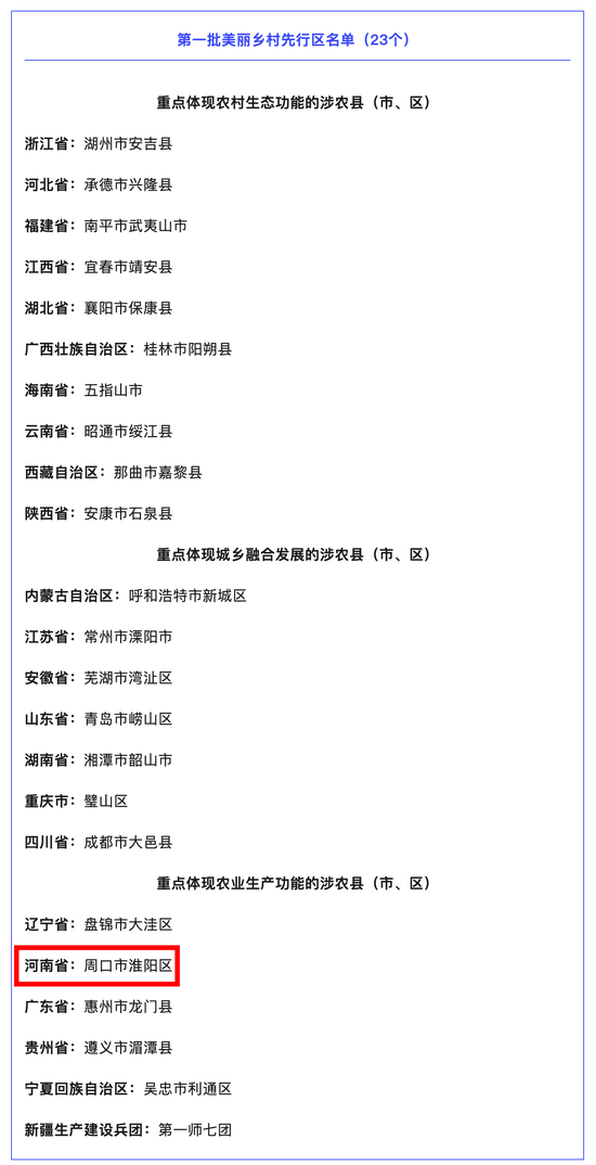 河南一地入选！第一批美丽乡村先行区名单公布