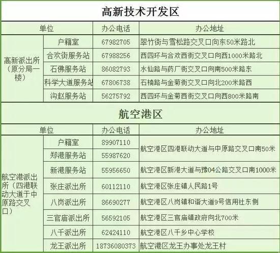 2、郑州初中毕业证图片：初中毕业证样本图片？ 