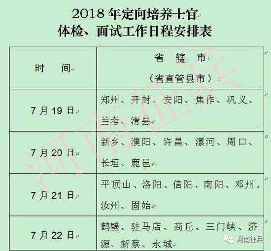 河南省2018年定向培养士官招生政策出台