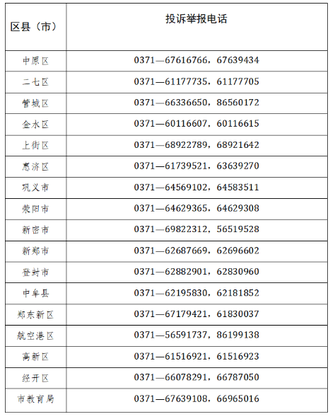 郑州市教育局发布谨防招生诈骗的公告