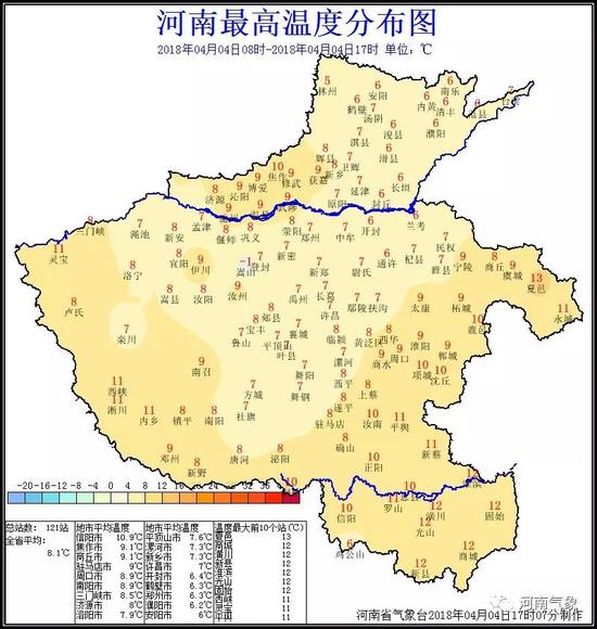 多么冷的领悟