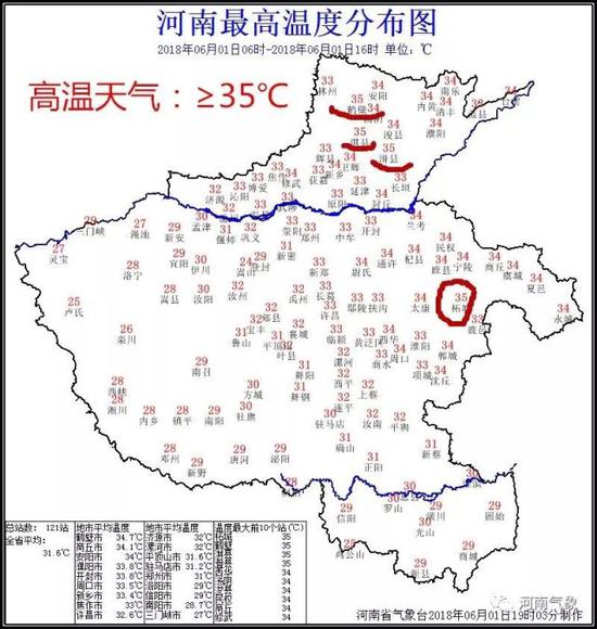 尤其是我省北部部分地区晋级为真正的“高温天气”