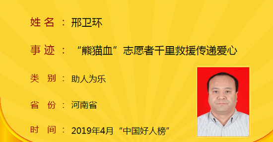 4月中国好人榜发布 105位好人上榜其中10位是河南人