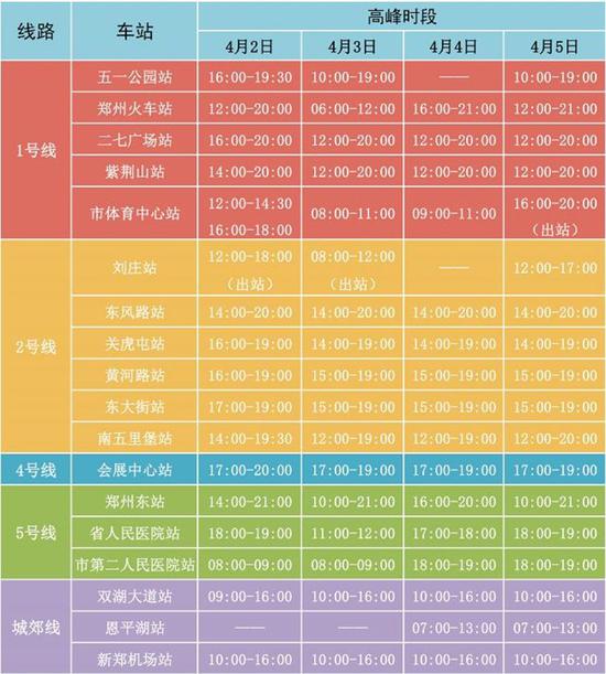 郑州竞价运营公司,郑州竞价运营公司有哪些