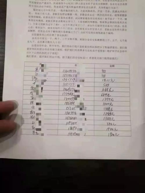 (260余名会员办卡金额从588到9000多不等)